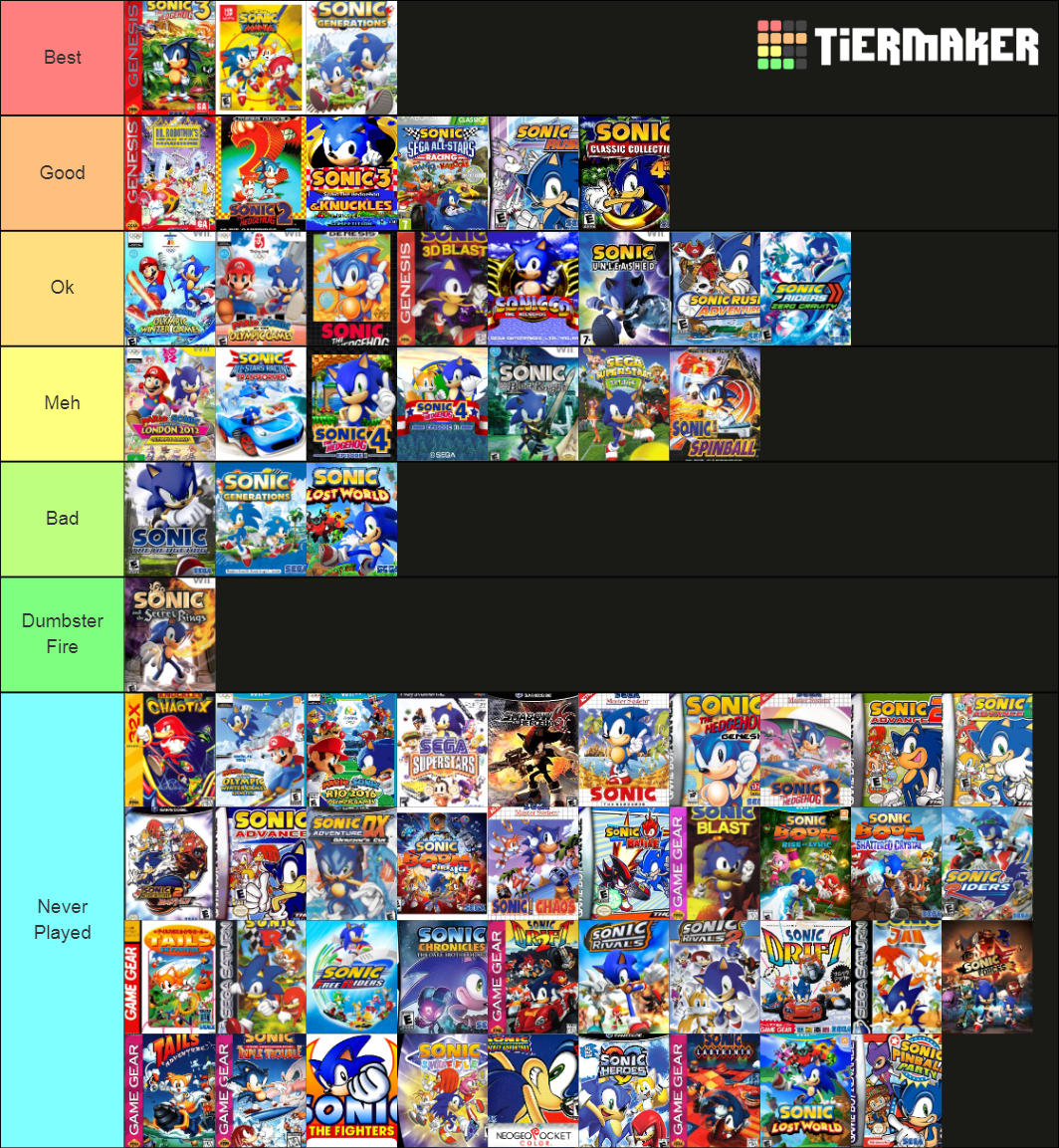 Sonic Games Tier List (Community Rankings) - TierMaker