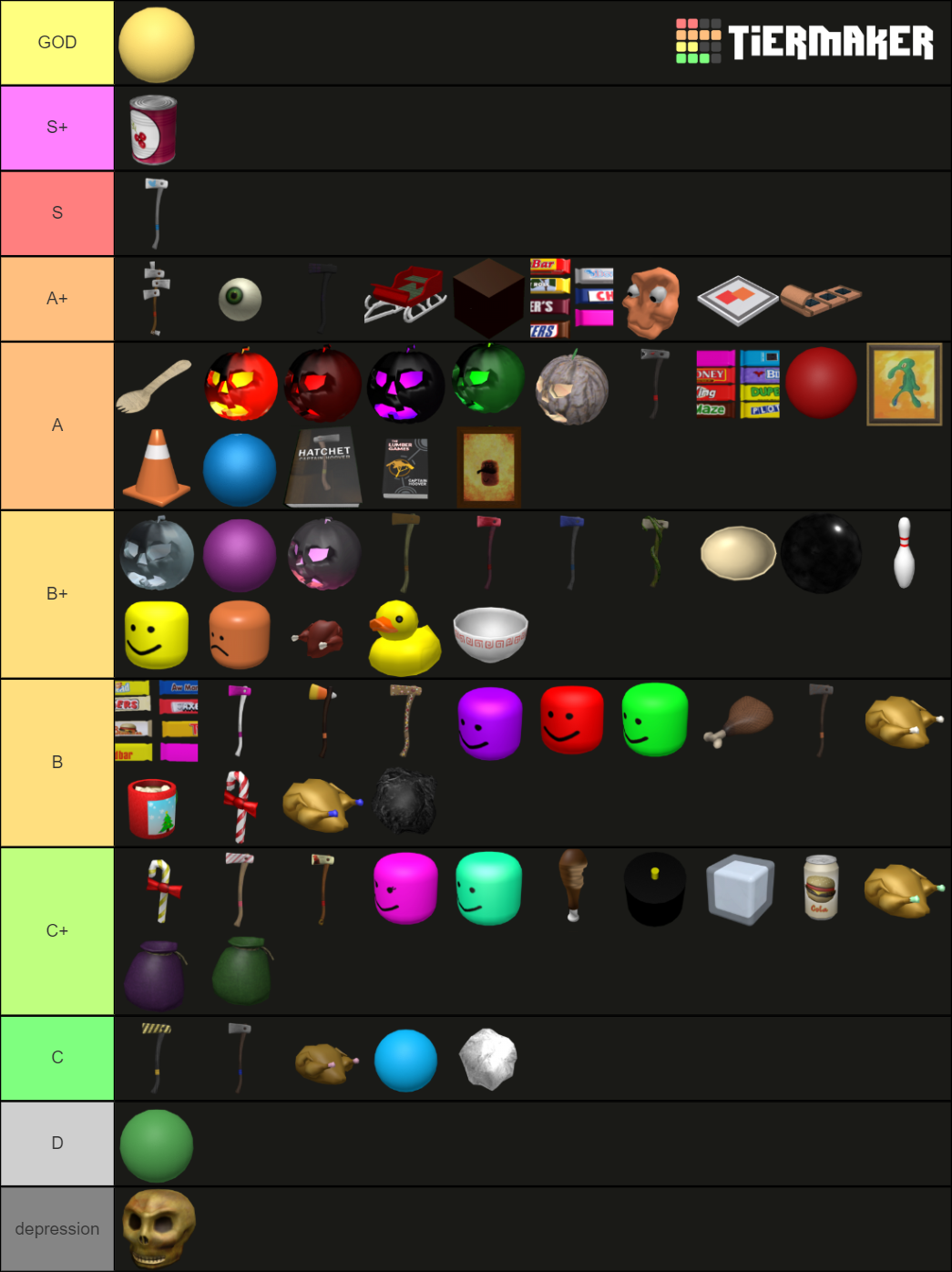 lumber tycoon 2 items and axes Tier List Rankings) TierMaker