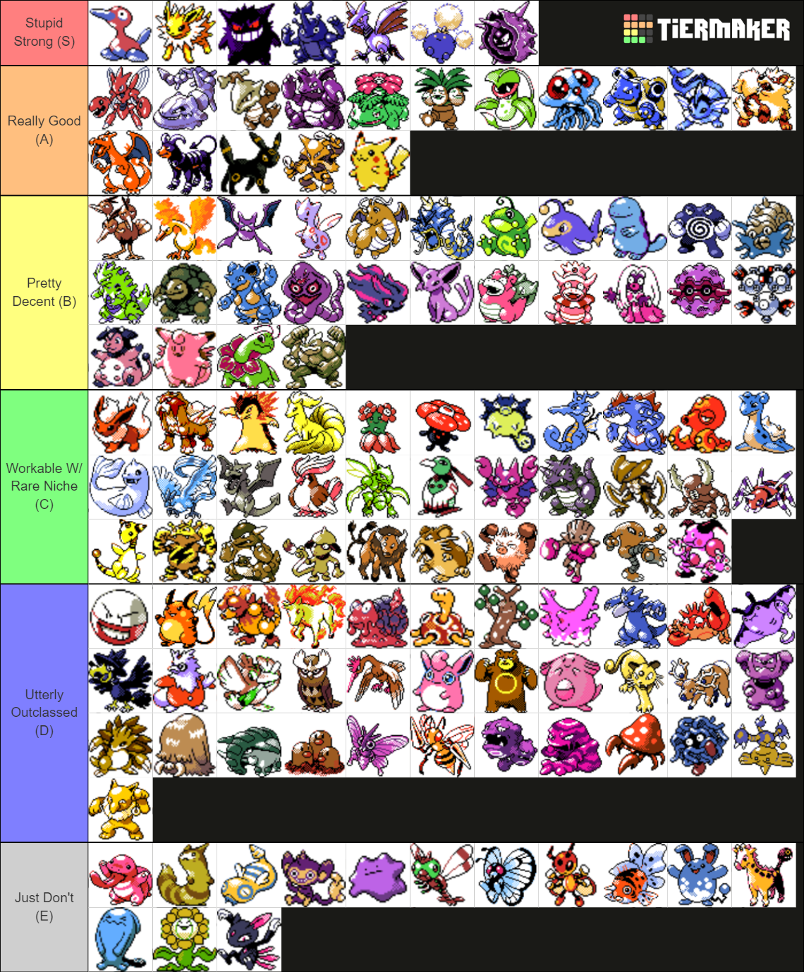 Pokemon Crystal Sprites Tier List (Community Rankings) - TierMaker