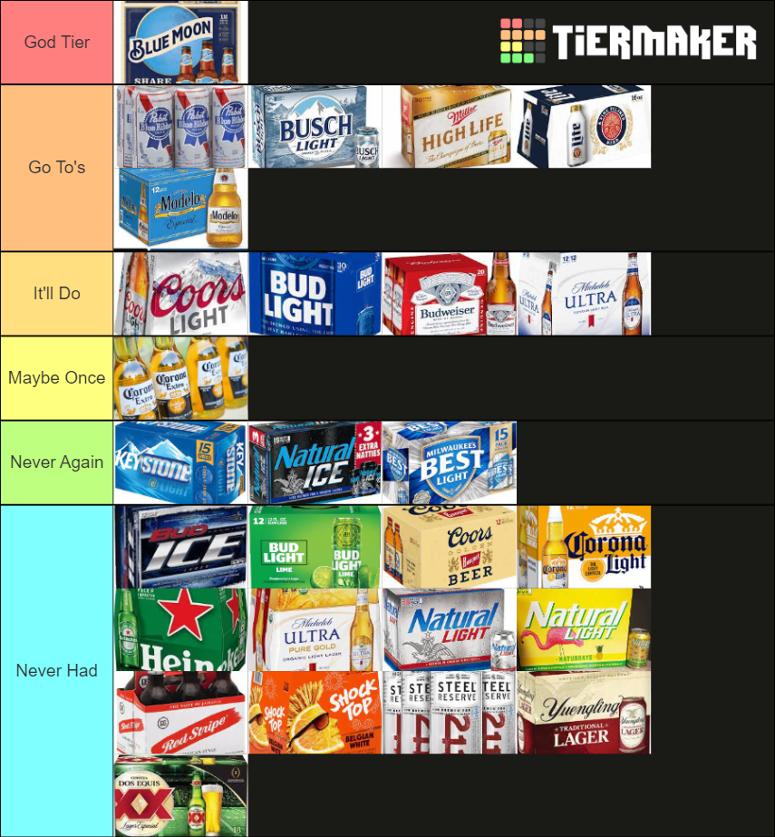 Ultimate Cheap Beer Tier List Rankings) TierMaker