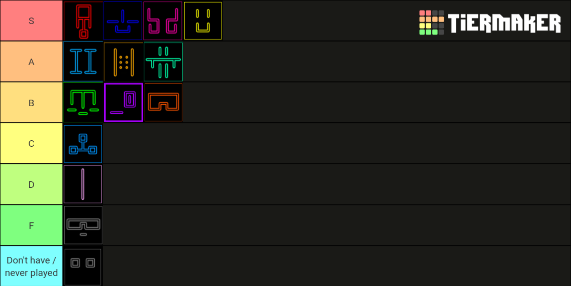 Host HOURS Tier List Community Rankings TierMaker host-hours-tier-list-community-rankings-tiermaker