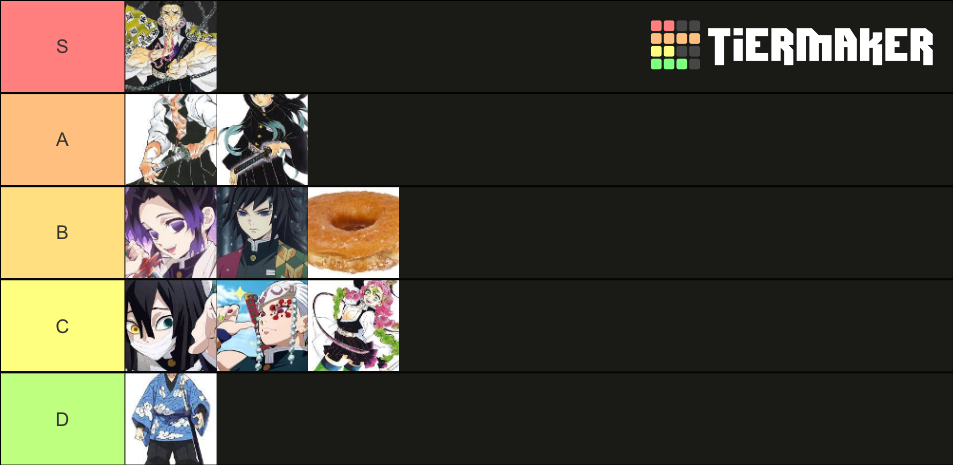 Hashira And Former Hashira Strength Tier List Community Rankings Hashira And Former Hashira Strength Tier List Community Rankings