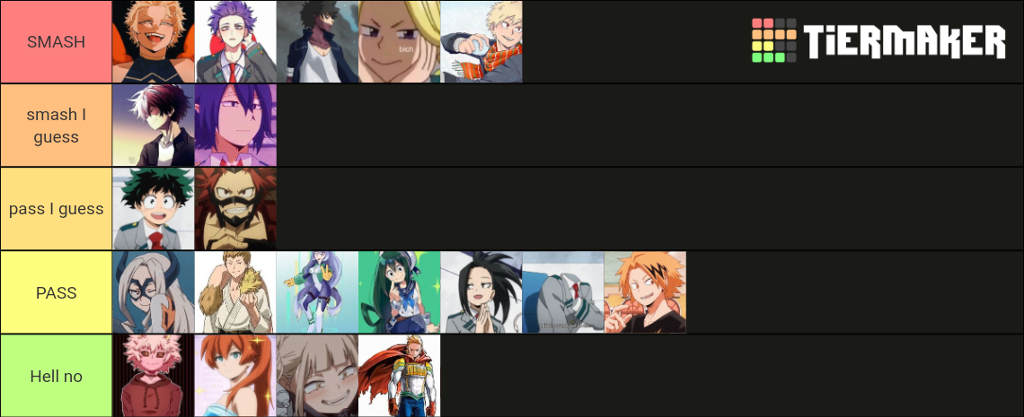 Mha characters Abby would smash or pass Tier List (Community Rankings ...