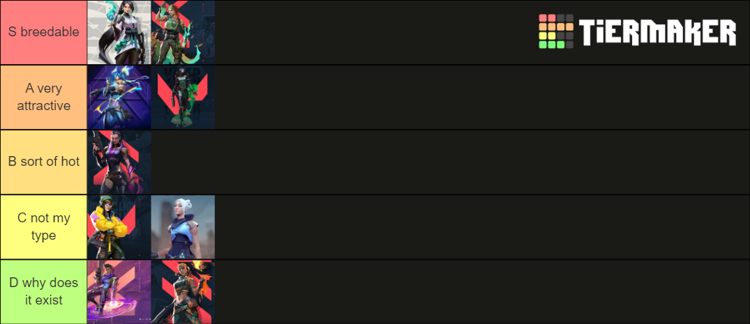 valorant female attractivness Tier List (Community Rankings) - TierMaker