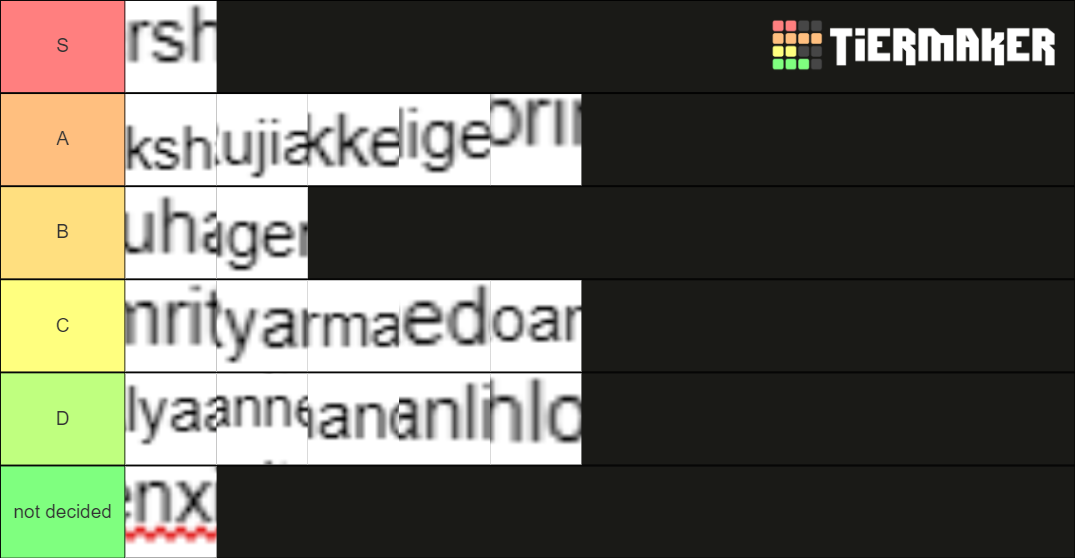 class Tier List Rankings) TierMaker
