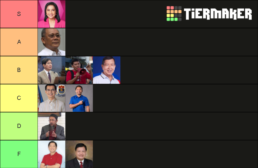 2022 Philippine Presidential Candidates Tier List Rankings