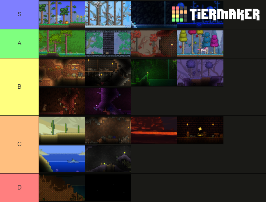 Terraria Biomes Tier List Rankings) TierMaker
