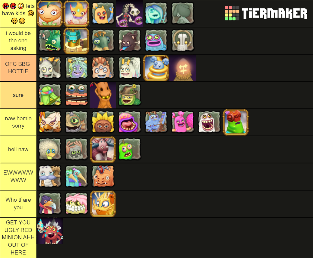 MSM Every Single Monster Tier List (Community Rankings) - TierMaker