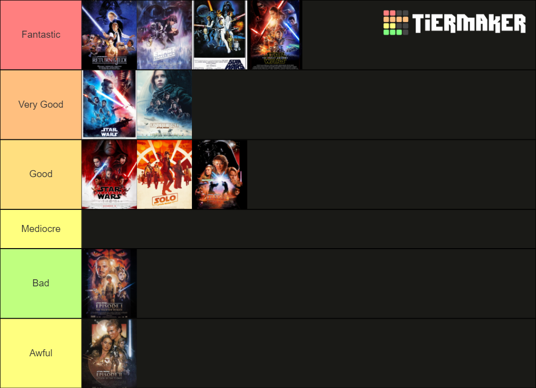 Star Wars All Movies (1977 2019) Tier List Rankings
