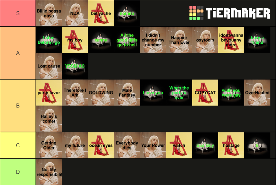 Billie Eilish songs 2021 Tier List Rankings) TierMaker