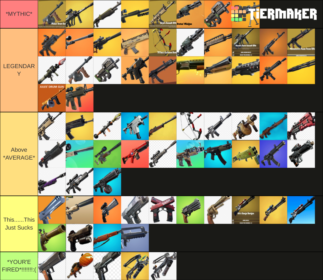 *BEST TO WORST FORTNITE GUNS* Tier List (Community Rankings) - TierMaker