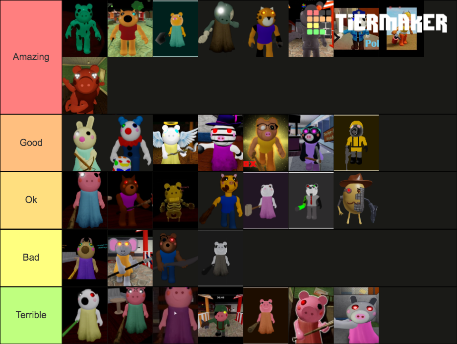 Roblox Piggy All Skins Tier List (Community Rankings) - TierMaker
