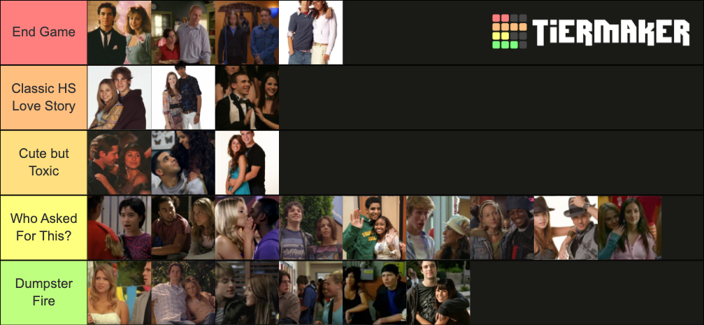 Degrassi Couples Tier List Community Rankings Tiermaker 4558