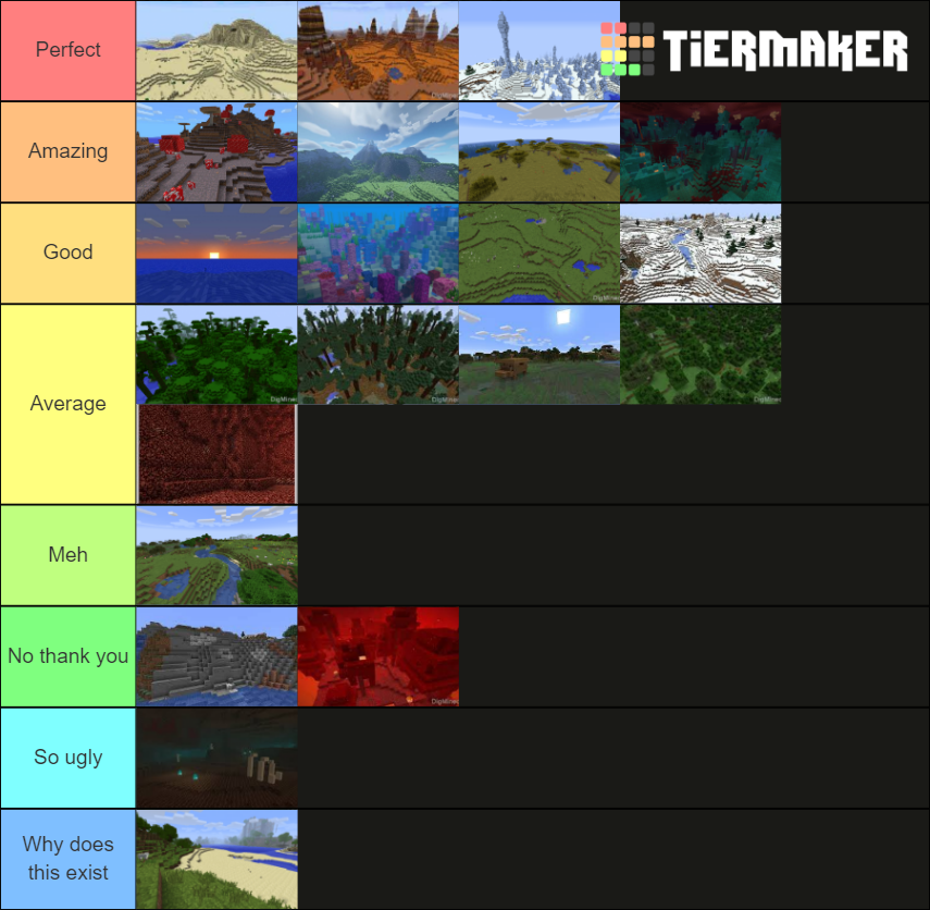 Minecraft Biome Ranking Tier List Community Rankings Tiermaker 8524