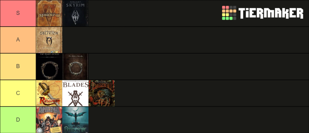 Elder Scrolls Series Games Tier List (Community Rankings) - TierMaker