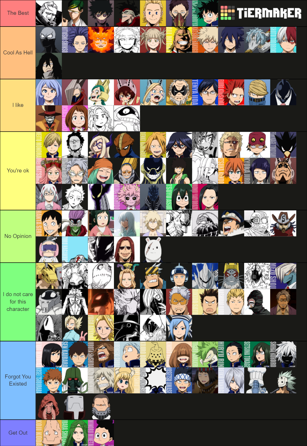 Bnha Tier List Community Rankings Tiermaker