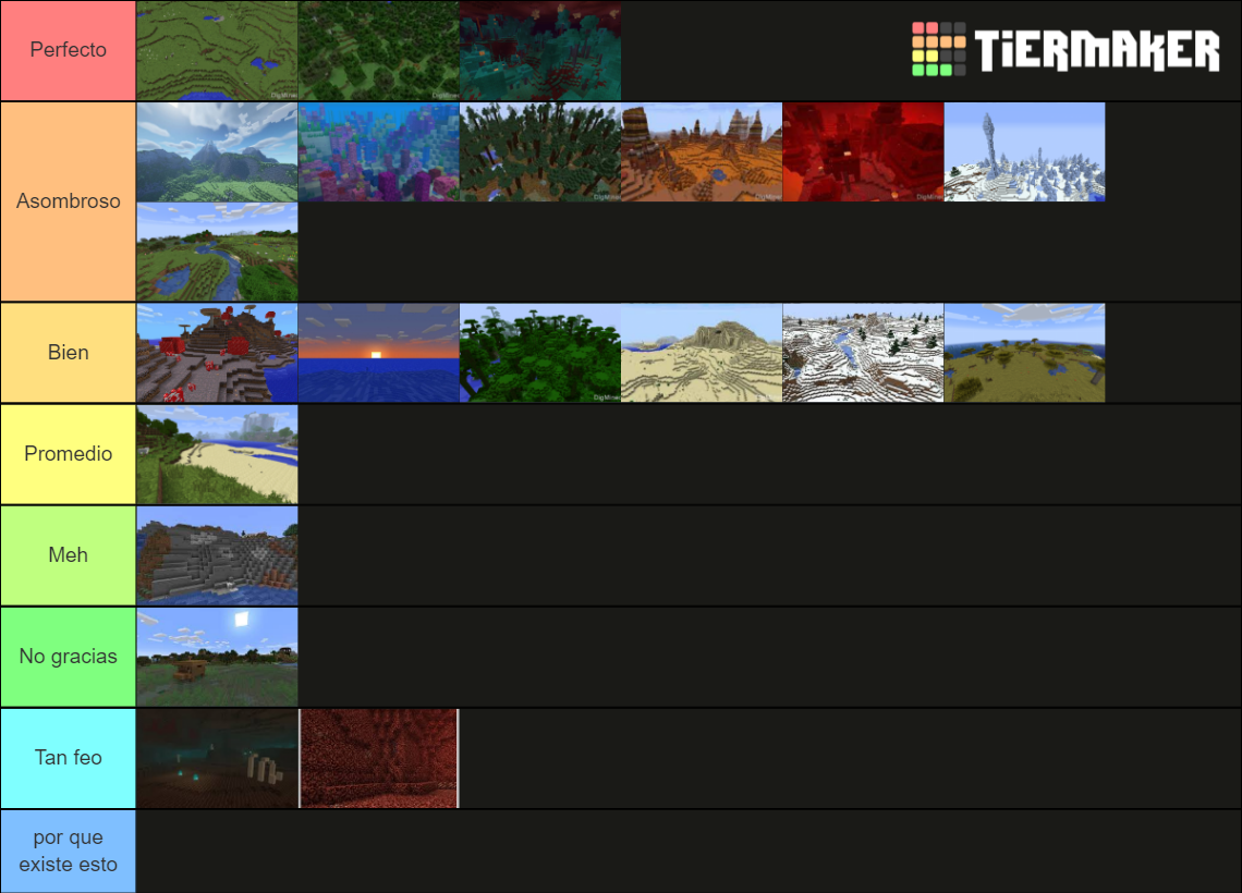 Minecraft Biome Ranking Tier List (Community Rankings) - TierMaker