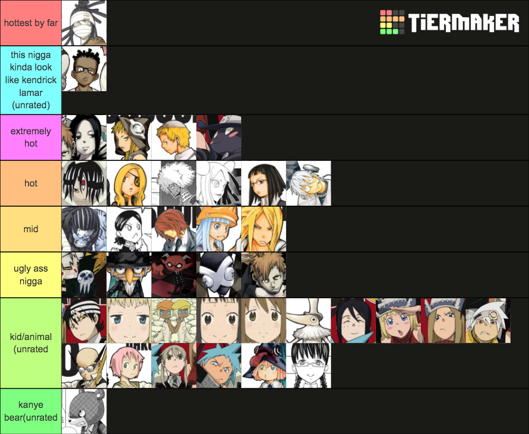 soul eater characters Tier List Rankings) TierMaker