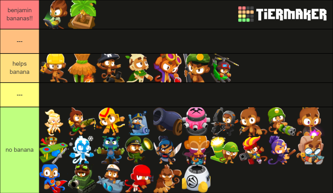 BTD6 base heroes and towers Tier List Rankings) TierMaker