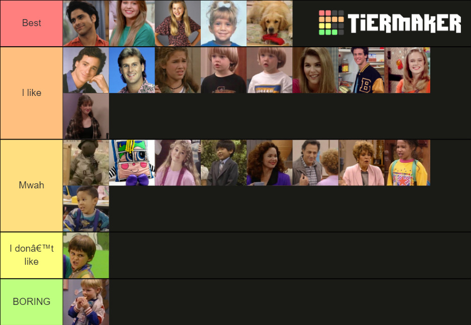 Full house characters Tier List Rankings) TierMaker