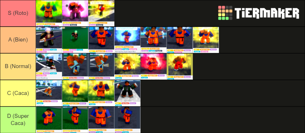 Anime Rifts Tier List (Community Rankings) - TierMaker