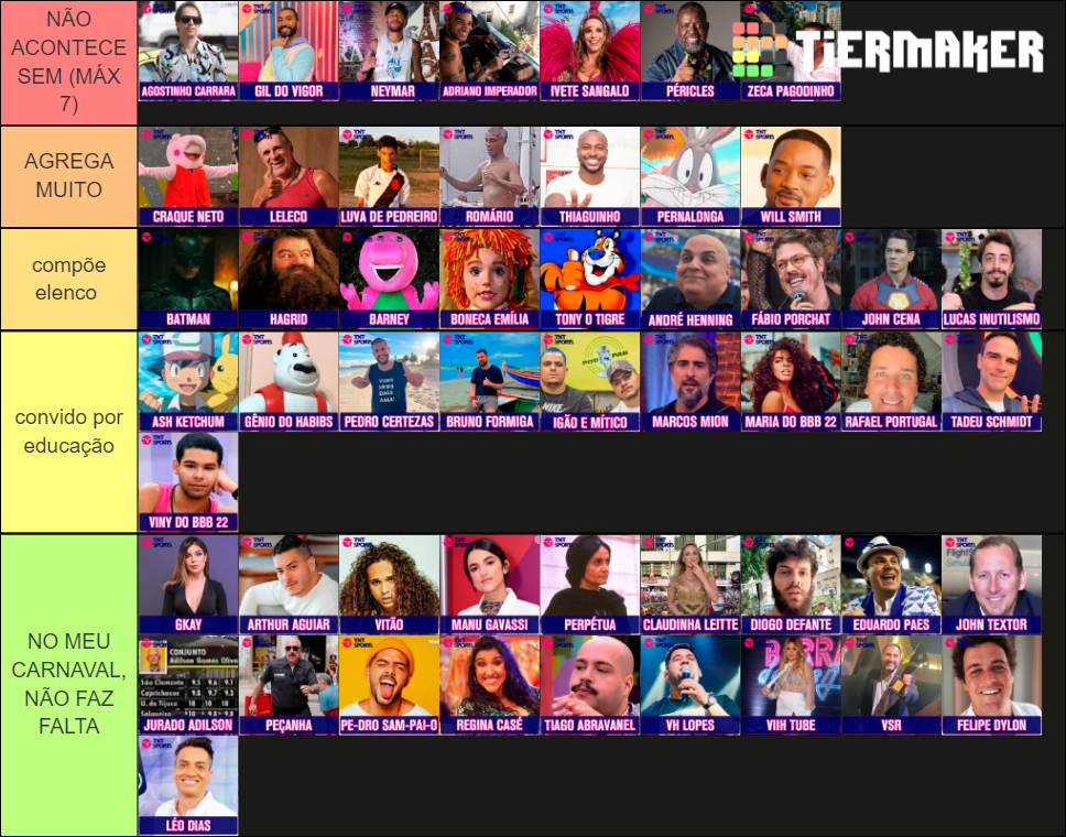 QUEM VOCÊ CHAMARIA PRO CARNAVAL? - TNT SPORTS LIVE Tier List (Community