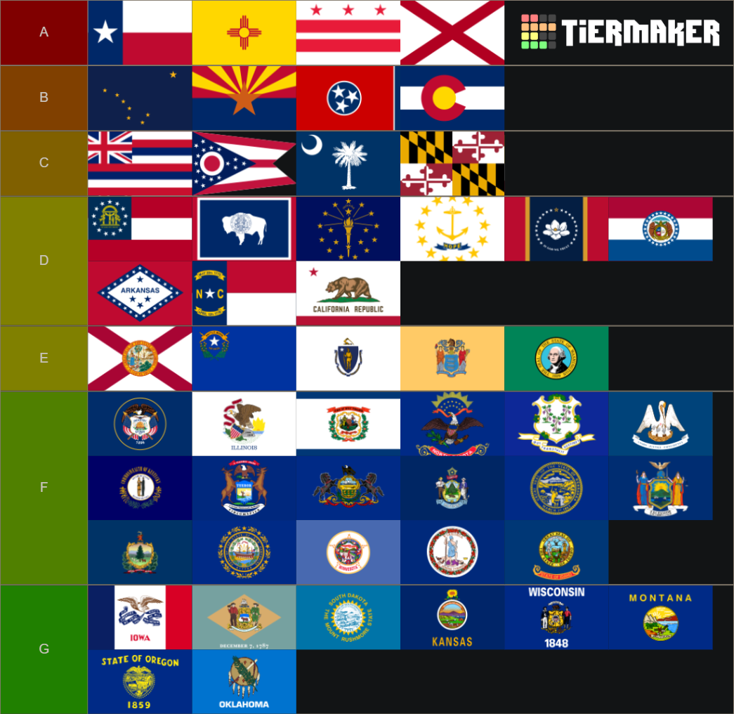 US state flags Tier List Rankings) TierMaker