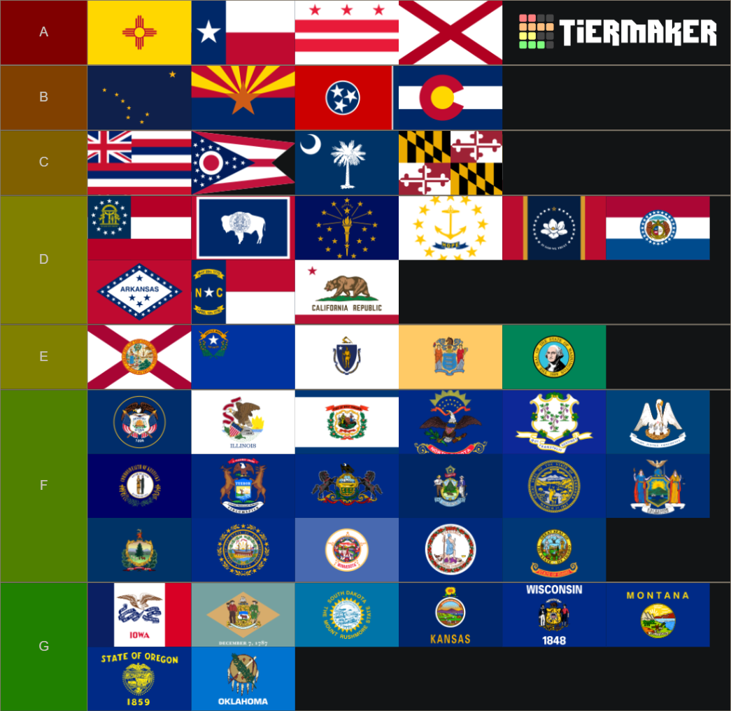 US state flags Tier List Rankings) TierMaker