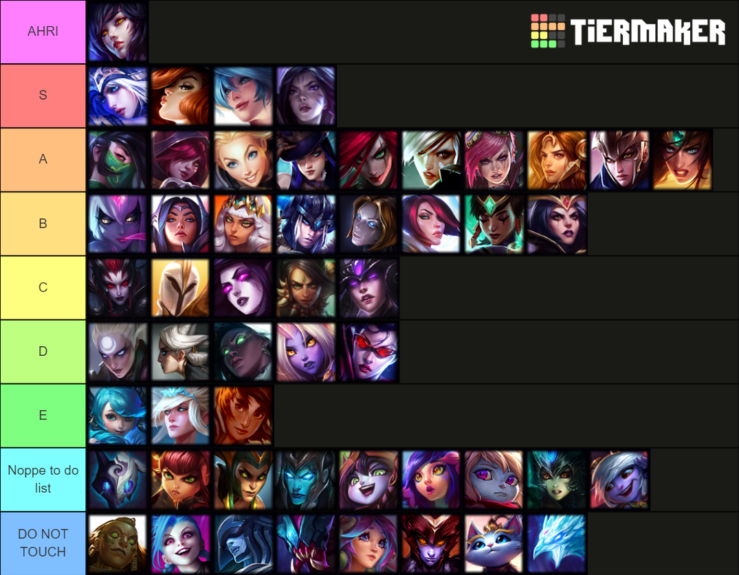 female champs lol Tier List (Community Rankings) - TierMaker