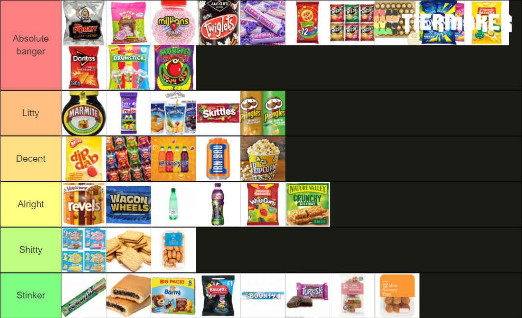 British Snacks And Drinks Tier List Community Rankings Tiermaker 