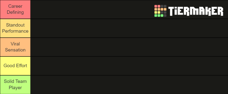 Kep1er Members on GP999 Tier List (Community Rankings) - TierMaker