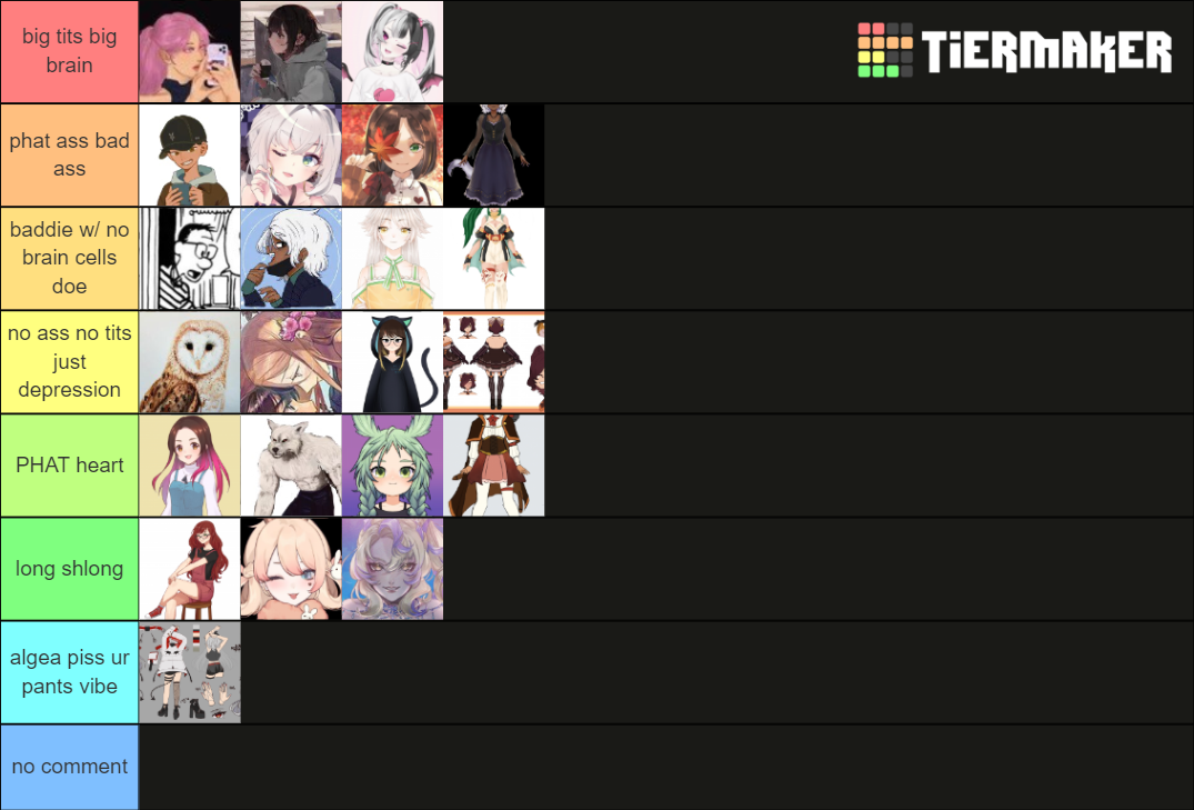 yume chaos chart Tier List (Community Rankings) - TierMaker