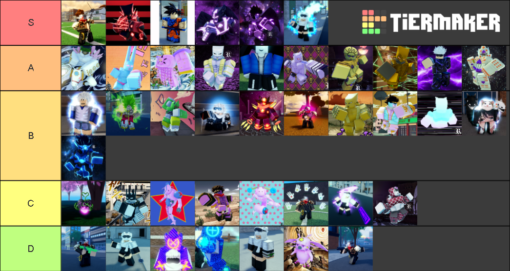 AUTNUT TIER LIST Tier List Rankings) TierMaker