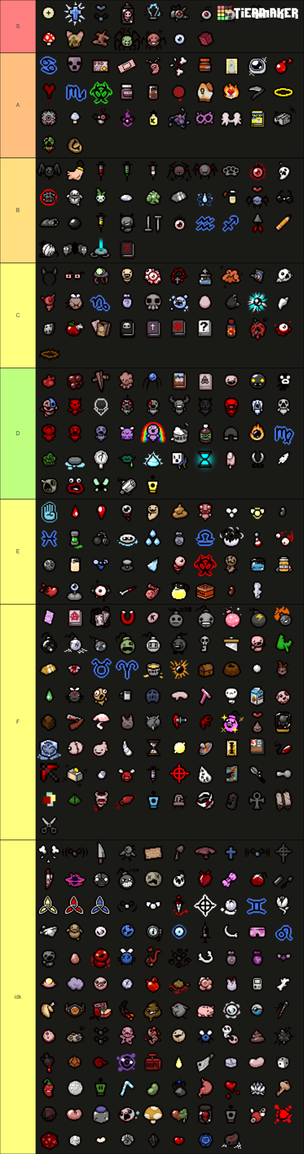 The Binding of Isaac Repentance Treasure Room Item Tier List