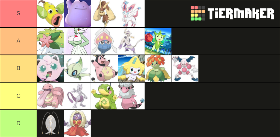 Hot Pokemon Tier List Community Rankings Tiermaker