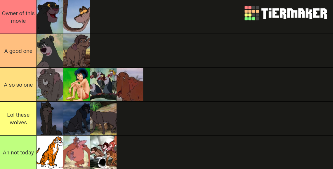 The Jungle Book (1967) | Characters Tier List (Community Rankings ...