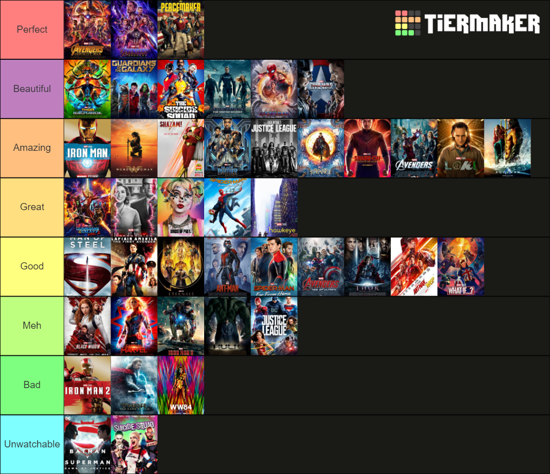 All Mcu And Dceu Movies And Shows Tier List (community Rankings 