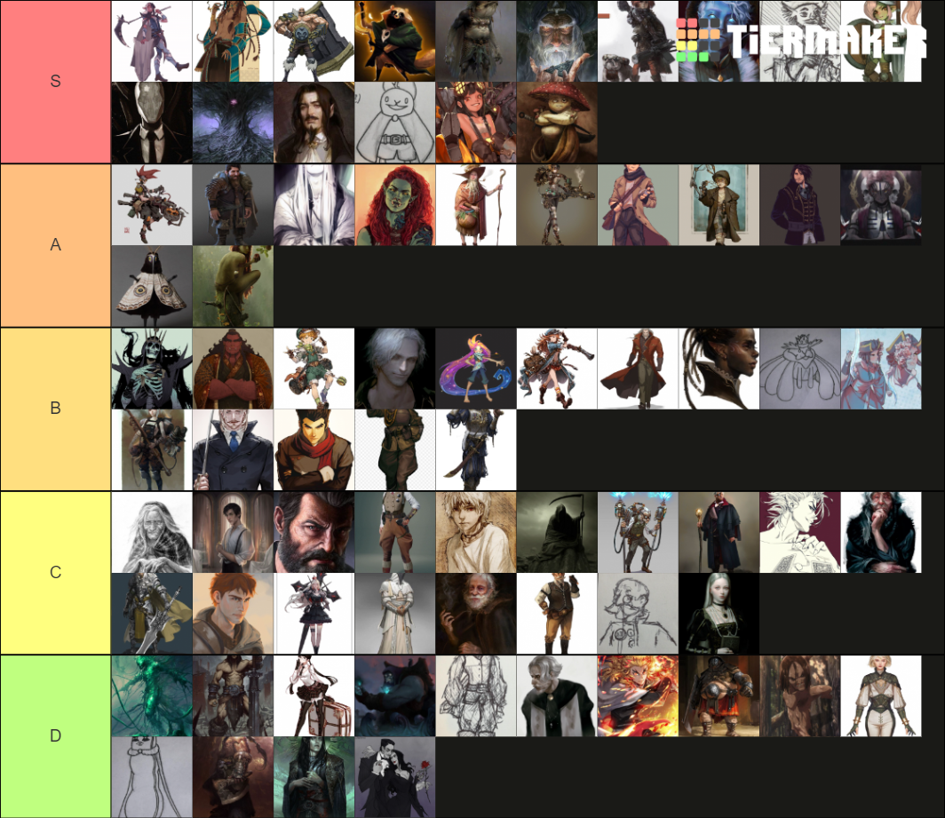 mm Tier List (Community Rankings) - TierMaker