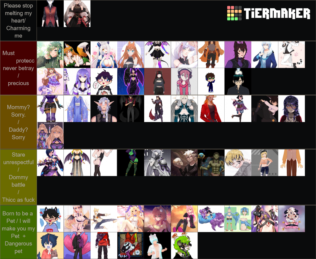 Waifuhusbando Vtuber Tierlists Tier List Community Rankings Tiermaker