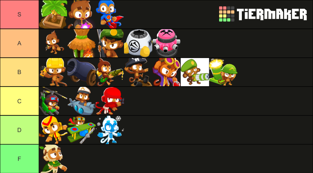 BTD 6 All towers (updated) Tier List (Community Rankings) - TierMaker