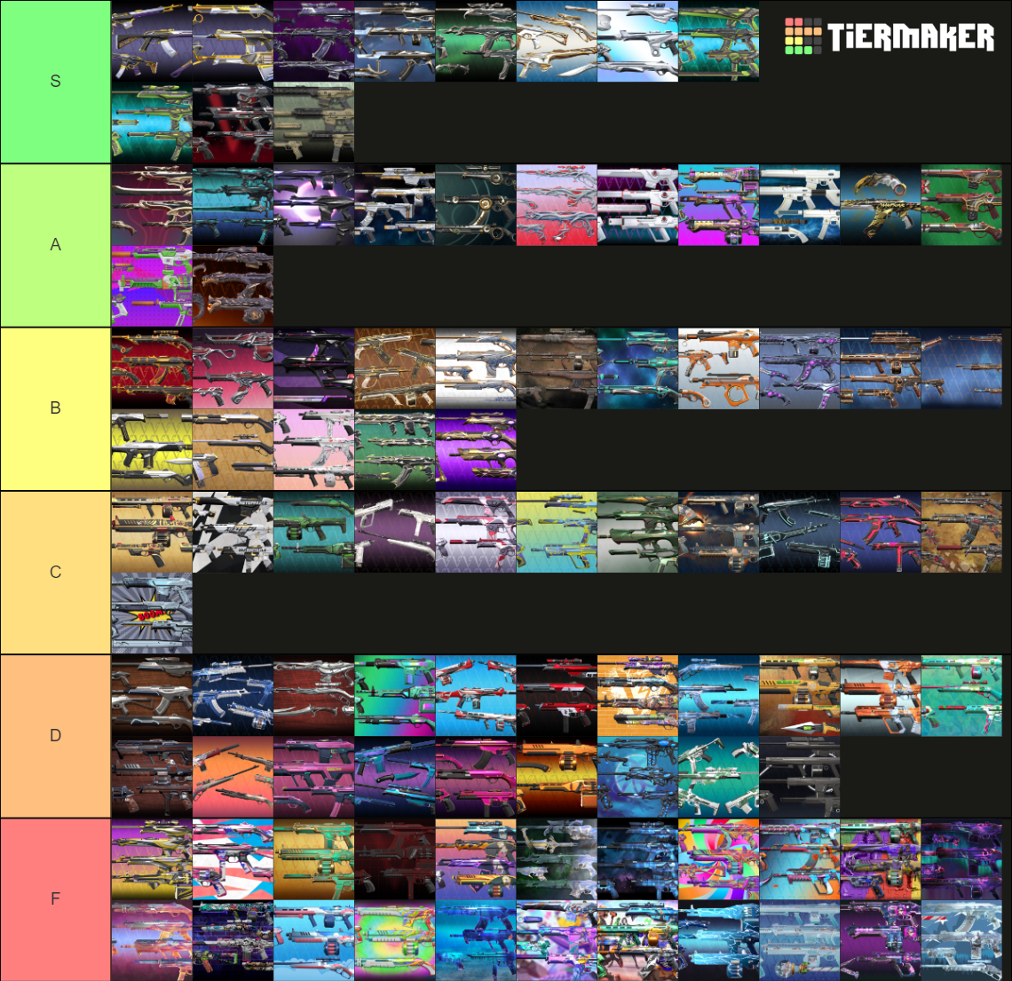 Valorant Skin Collections Tier List Rankings) TierMaker