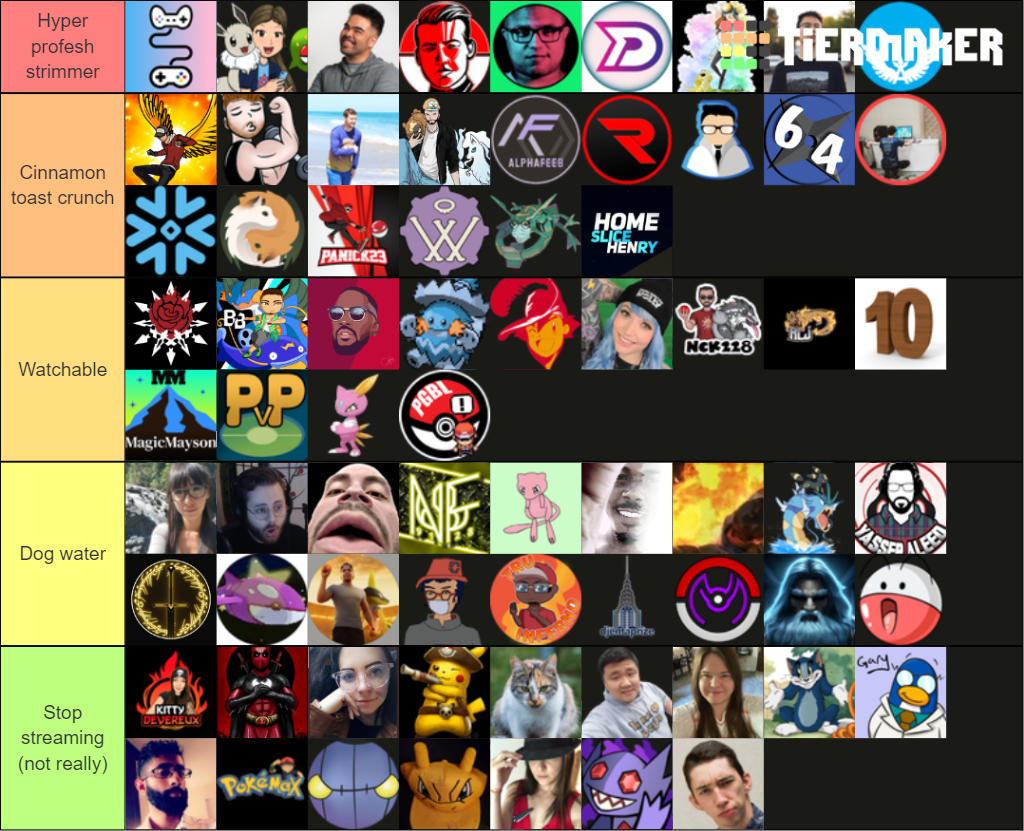 Pokemon GO Streamer Overlays Tier List Rankings) TierMaker