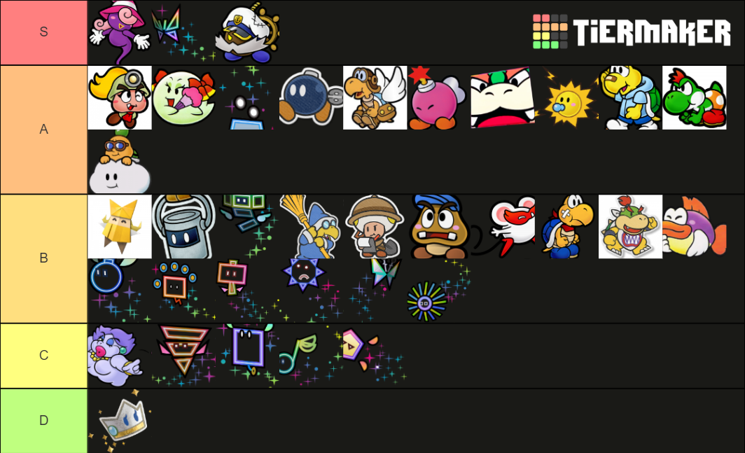 Paper Mario Partners 2020 Tier List (Community Rankings) - TierMaker