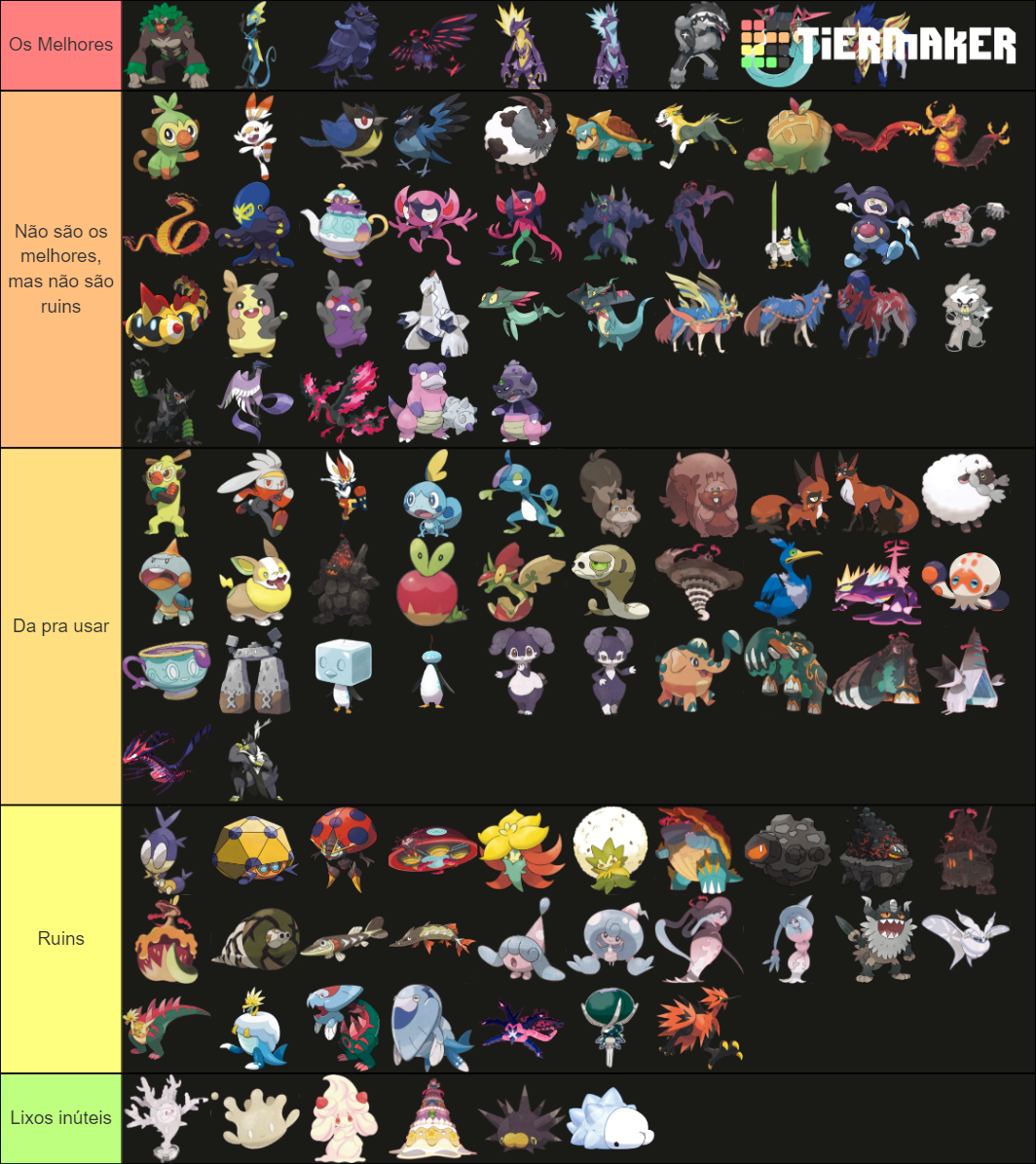 All Pokemons - 8 GEN Tier List (Community Rankings) - TierMaker