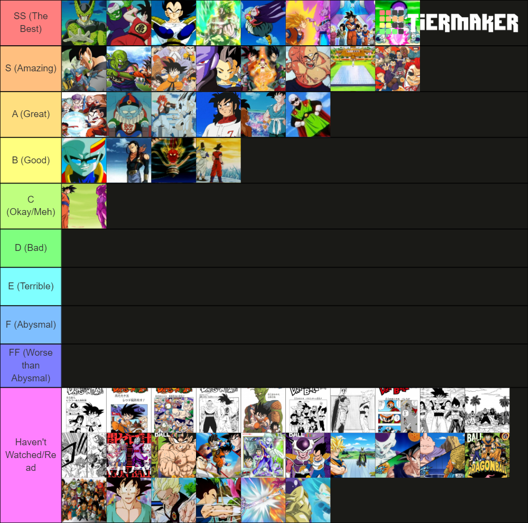Every Dragon Ball Arc w/Adaptations (Manga/Anime/Kai/Etc.) Tier List ...