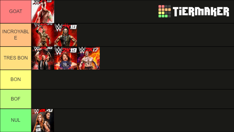 Every WWE 2K Tier List (Community Rankings) - TierMaker