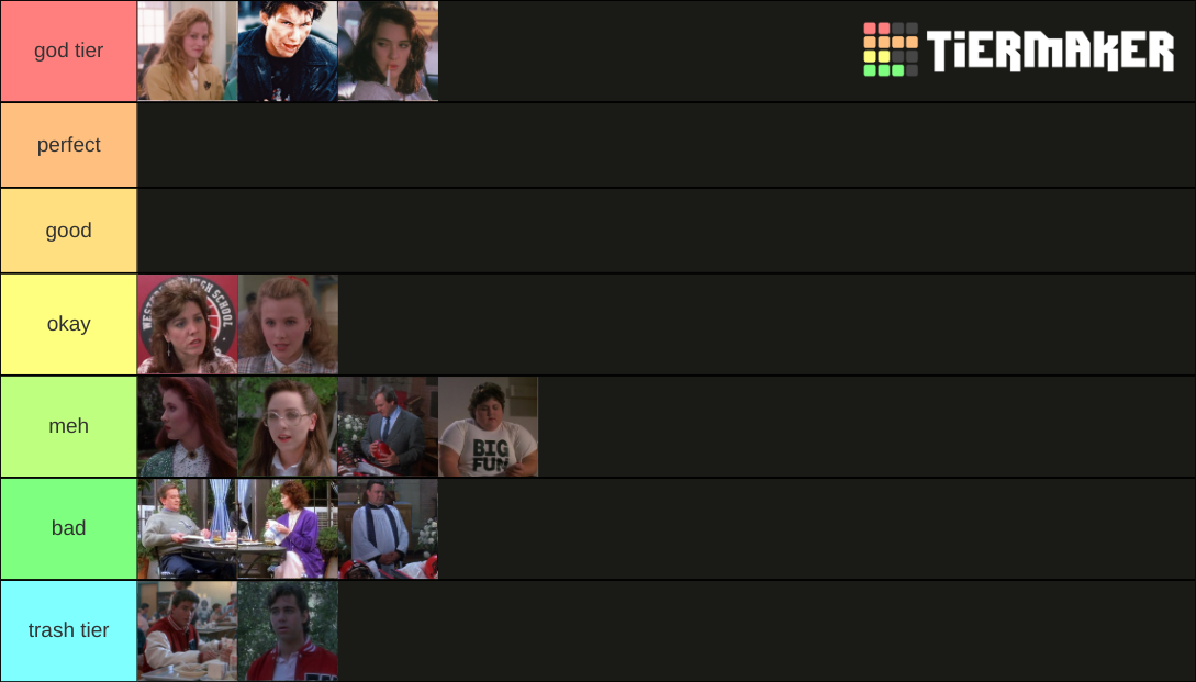 heathers characters Tier List Rankings) TierMaker