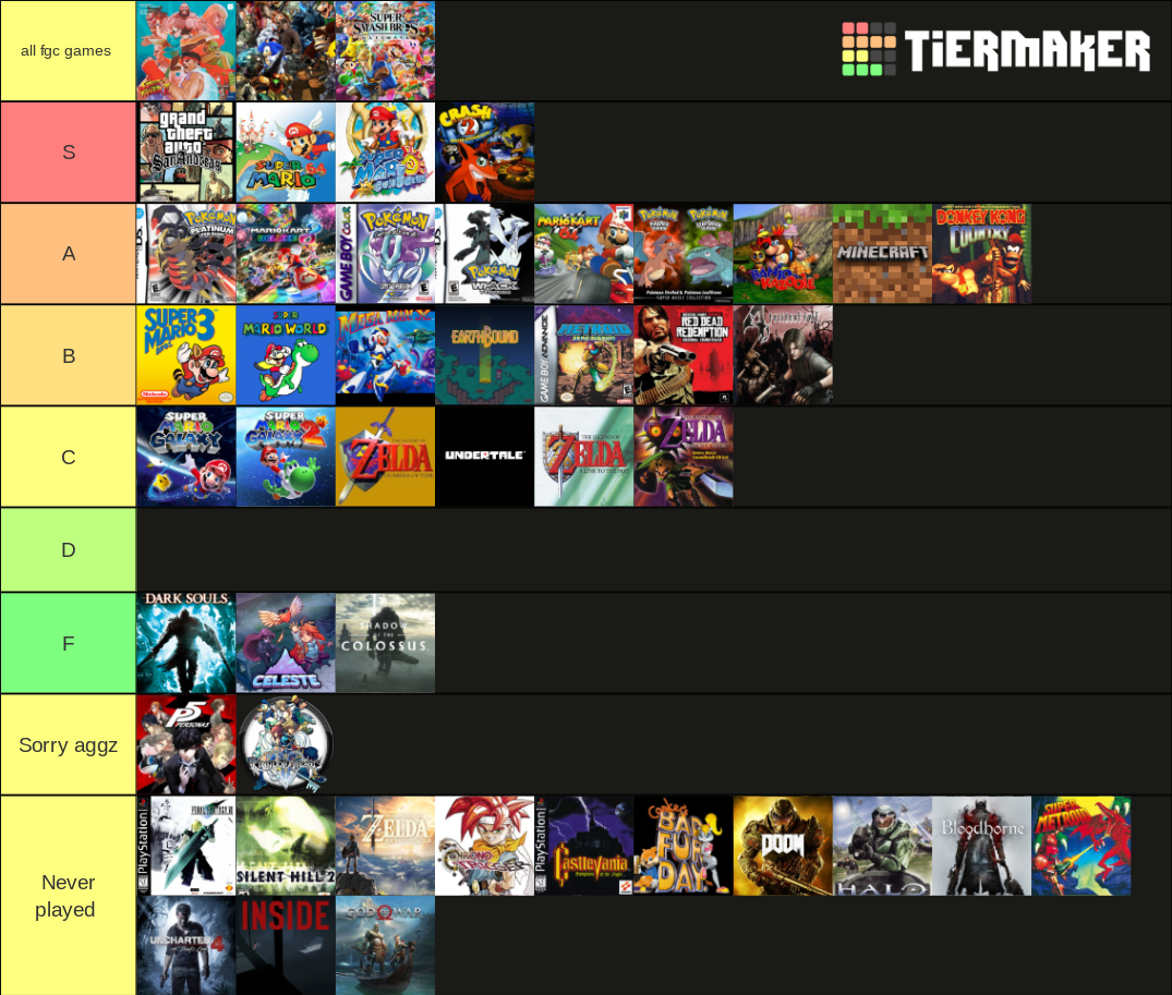 Video Game Tier List (Community Rankings) - TierMaker