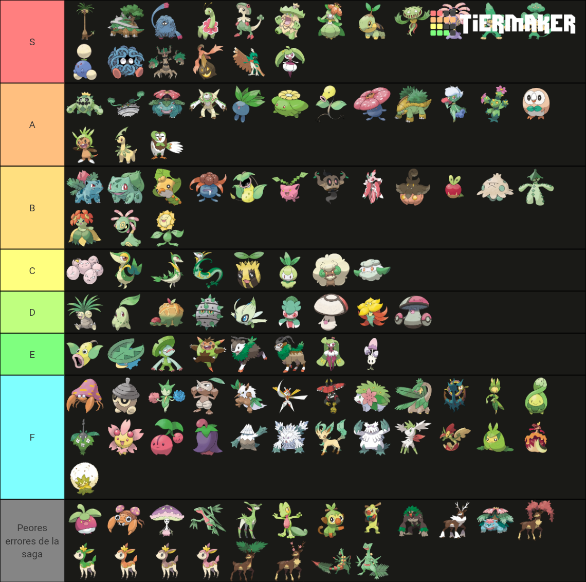 Pokémon Tipo Planta Tier List (Community Rankings) - TierMaker