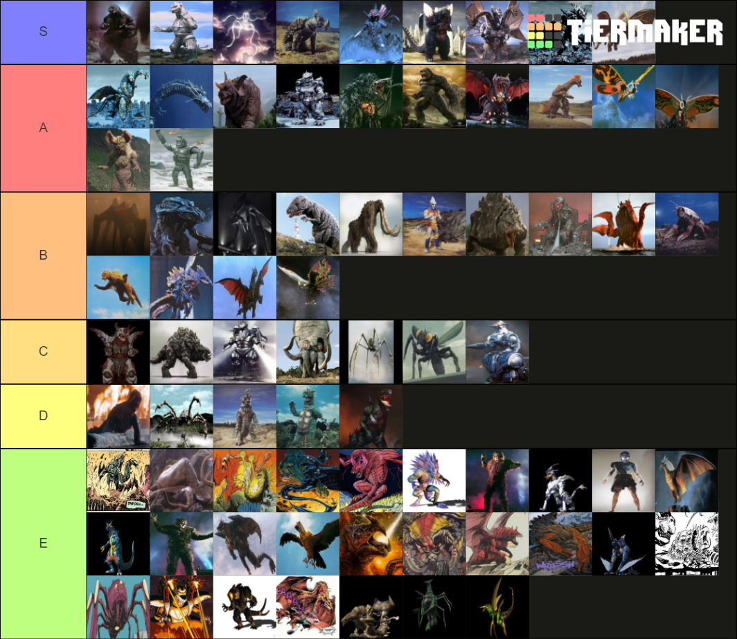 Godzilla Kaiju Tier List Community Rankings Tiermaker